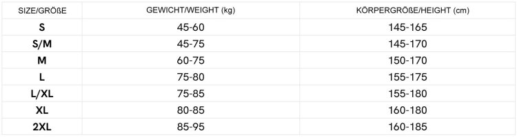 Grossentabelle_Oroblu_Strumpfhosen_basic